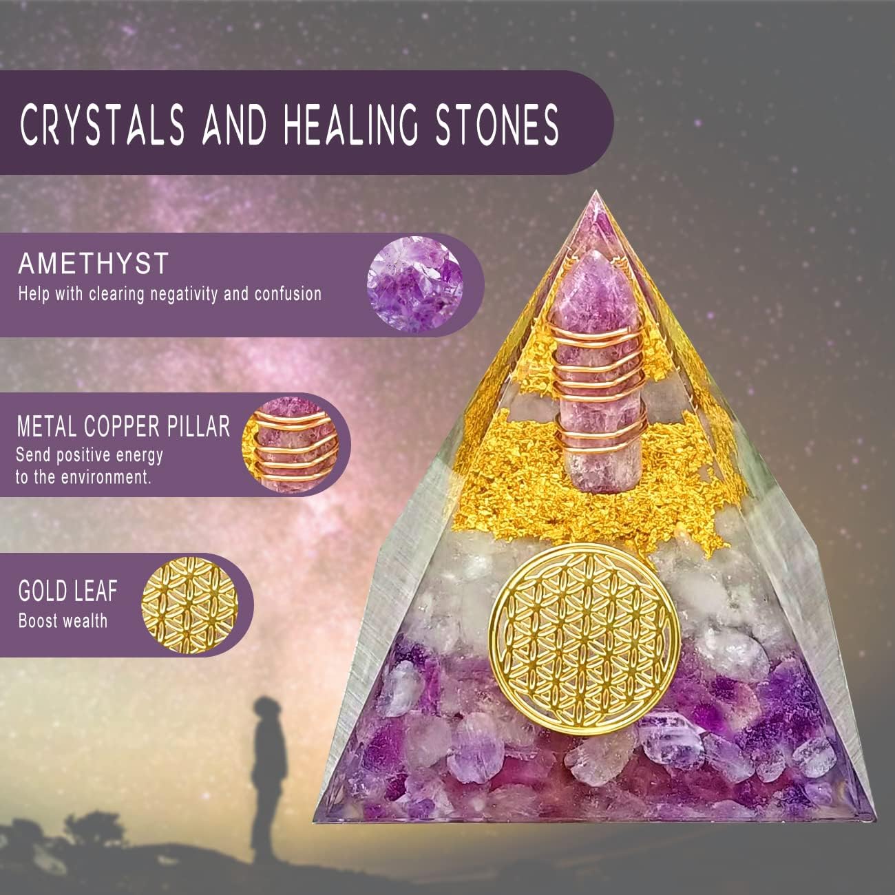 Orgone Pyramid Crystals Calming Stones and Healing Crystals Energy Generator for Yoga Reiki Meditaion Blanacing Chakra